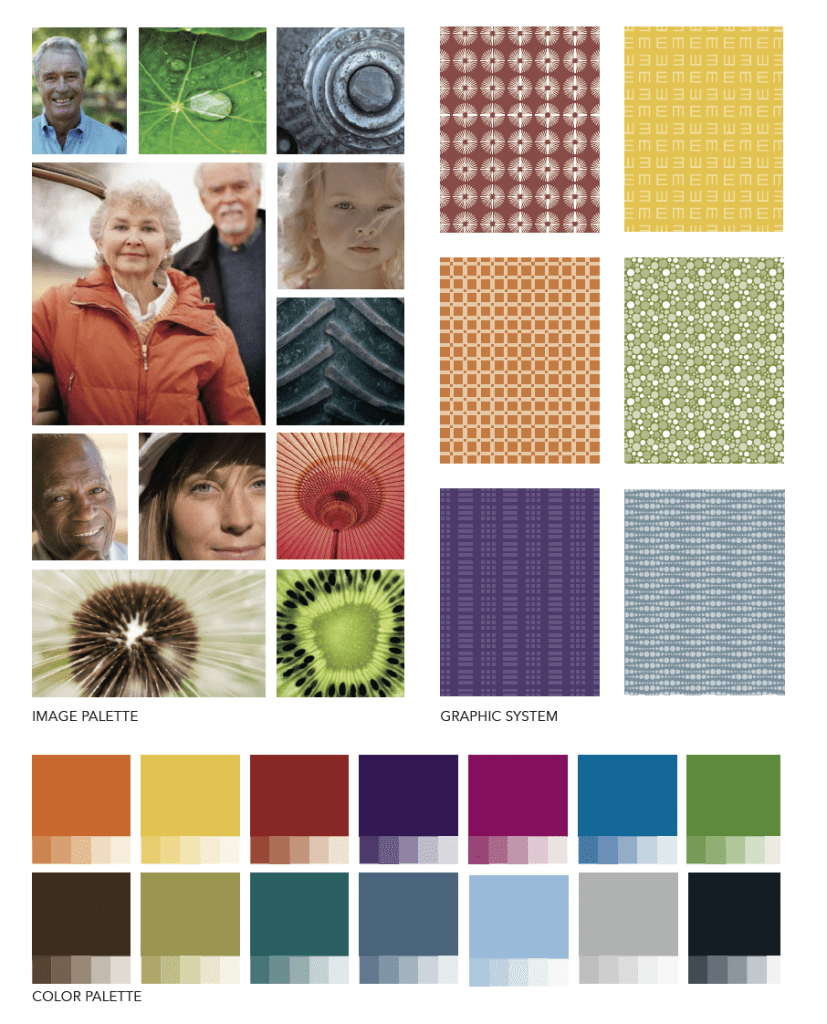 Rebrand of Alcon Eye Health Role: Design Director