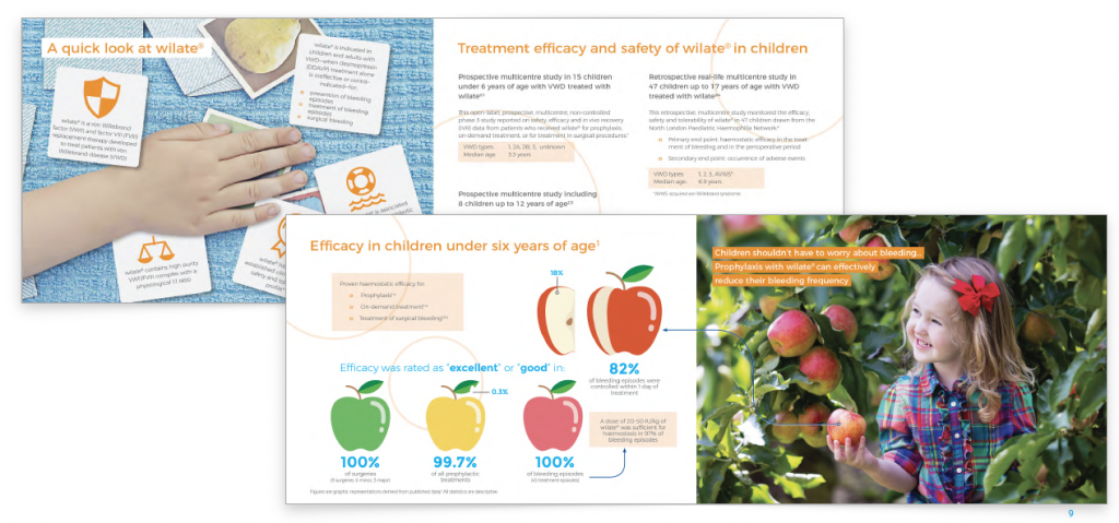 Wilate for Children Redesign Role: Creative Director